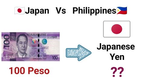 Exchange Rate Japanese Yen to Philippine Peso (Currency .